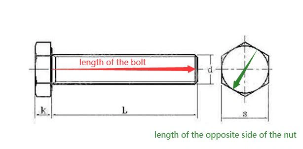 Hexagon bolt